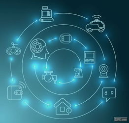 打通各行業(yè)應(yīng)用場景，物聯(lián)網(wǎng)服務(wù)賦能室內(nèi)定位價值日益凸顯